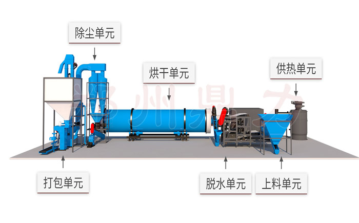 �׾����əC(j��)�O(sh��)��