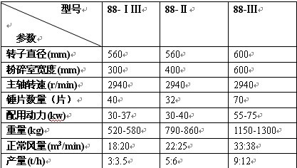 ˮ��ʽ����C(j��)���g(sh��)����(sh��)