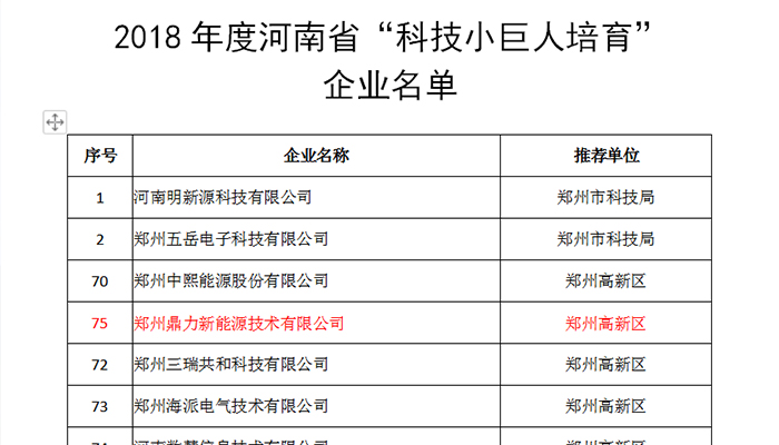 �Ƽ�С���˪�