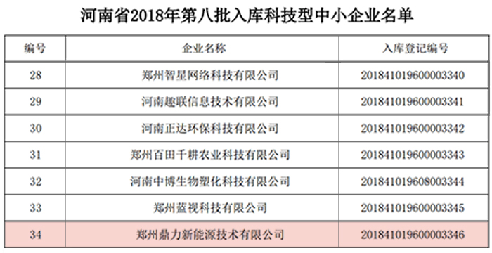 ���ݶ�������Դ